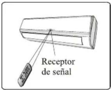 Receptor de señal