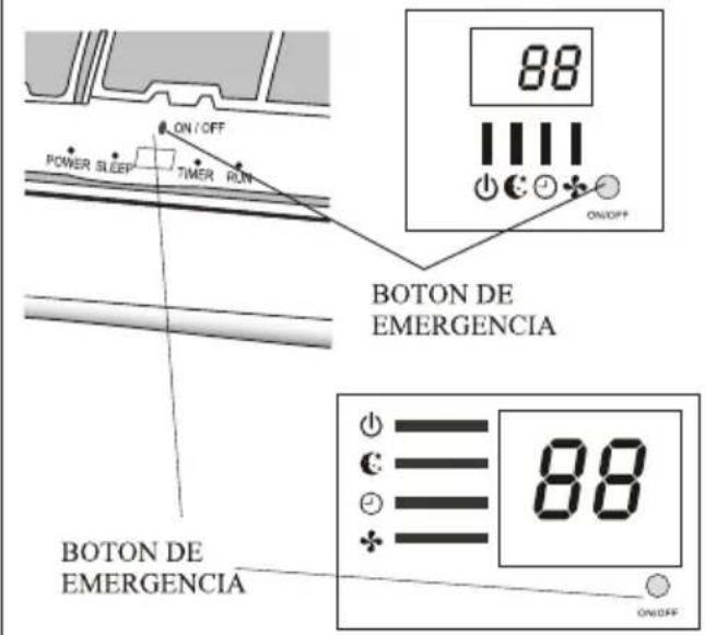 ON/OFF POWER SLEEP TIMER RUN BOTON DE EMERGENCIA BOTON DE EMERGENCIA ON/OFF 88 88 ON/OFF