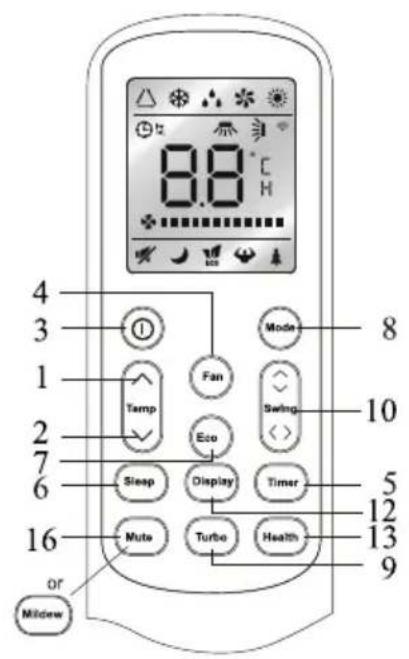 8.8 °C H Mode 8 1 Temp Fan Swing 10 2 Eco 5 6 Sleep Display Timer 12 Muto Turbo Health 13 9 or Mildew