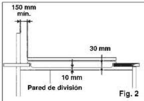 150 mm mín. 30 mm 10 mm Pared de división Fig. 2