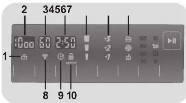2 34567 1 8 9 10