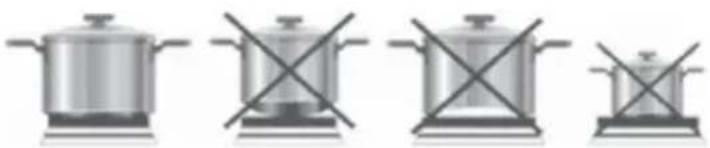 Four identical cooking pots with crossed x marks, no text or symbols present