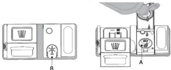 WHIRLPOOL WSIO 3O23 PFE X - PÅFYLDNING AF AFSPÆNDINGSMIDDEL - 1