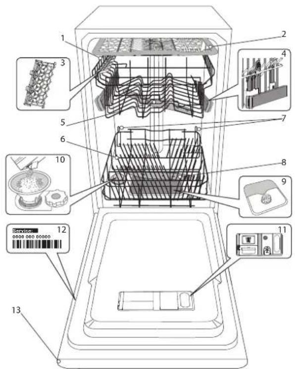WHIRLPOOL WSIO 3O23 PFE X - BESKRIVNING AV PRODUKTEN - 1