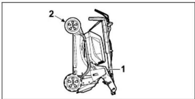 STIHL RMA 443 - Θέση αποθήκευσης - 1