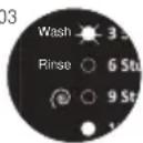 SHARP ES-FA7103W3 - LUKU 10: VIANETSINTÄ - 3