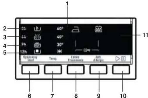 SHARP ES-FA7103W3 - ELEKTRONICKÝ DISPLEJ - 1
