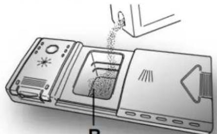 Diagram of a device with labeled components and flow arrows, showing material or process flow.