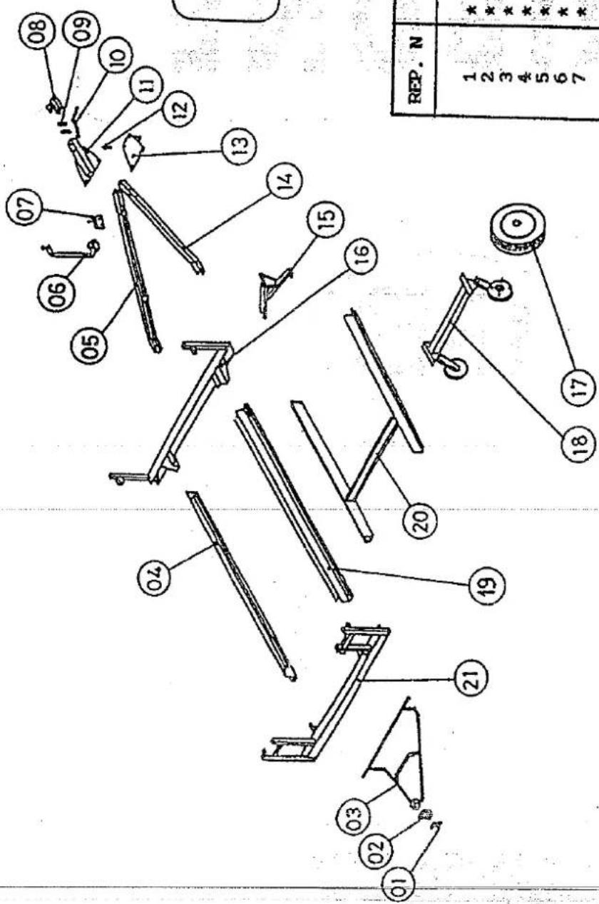01 02 03 04 05 06 07 08 09 10 11 12 13 14 15 16 17 18 19 20 21 REP. N 1 2 3 4 5 6 7