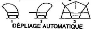 1 2 3 DÉPLIAGE AUTOMATIQUE