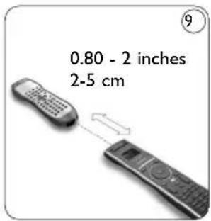 0.80 - 2 inches 2-5 cm