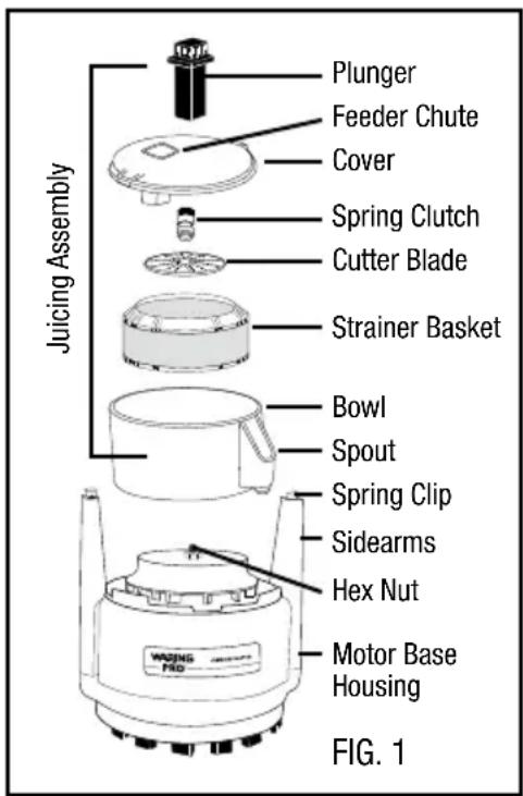 Plunger Feeder Chute Cover Spring Clutch Cutter Blade Strainer Basket Bowl Spout Spring Clip Sidearms Hex Nut Motor Base Housing FIG. 1
