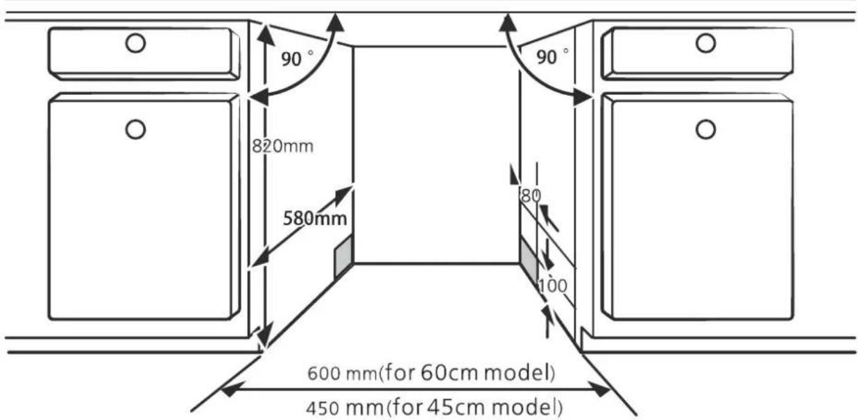 90° 820mm 580mm 90° 80 100 600 mm(for 60cm model) 450 mm(for 45cm model)