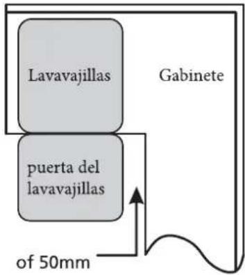 Lavavajillas Gabinete puerta del lavavajillas of 50mm