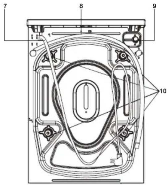 SHARP ES-GFB7123W3 - FEJEZET: A KÉSZÜLÉK ÁTTEKINTÉSE – ÁLTALÁNOS MEGJELENÉS - 2