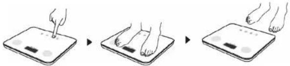 Illustration showing three-step steps of a hand pressing down on a digital scale, with arrows indicating progression.