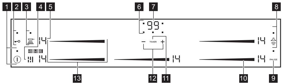 SMEG SI1F7955B - Käyttöpaneelin painikkeet - 1