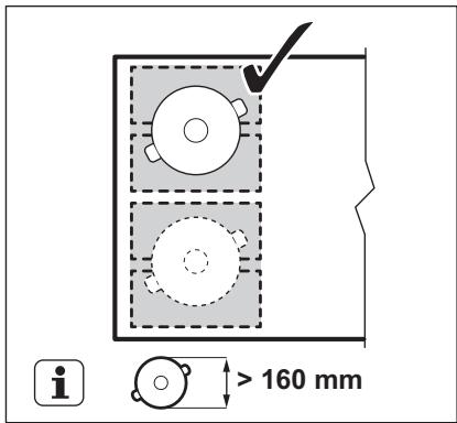 SMEG SI1F7955B - Keittoastian halkaisija ja asento - 2