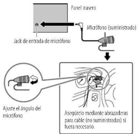 graph TD A["Panel trasero"] --> B["Micrófono (suministrado)"] B --> C["Ajuste el ángulo del micrófono"] C --> D["Asegúrclo mediante abrazaderas para cable (no suministradas) si fuera necesario"]