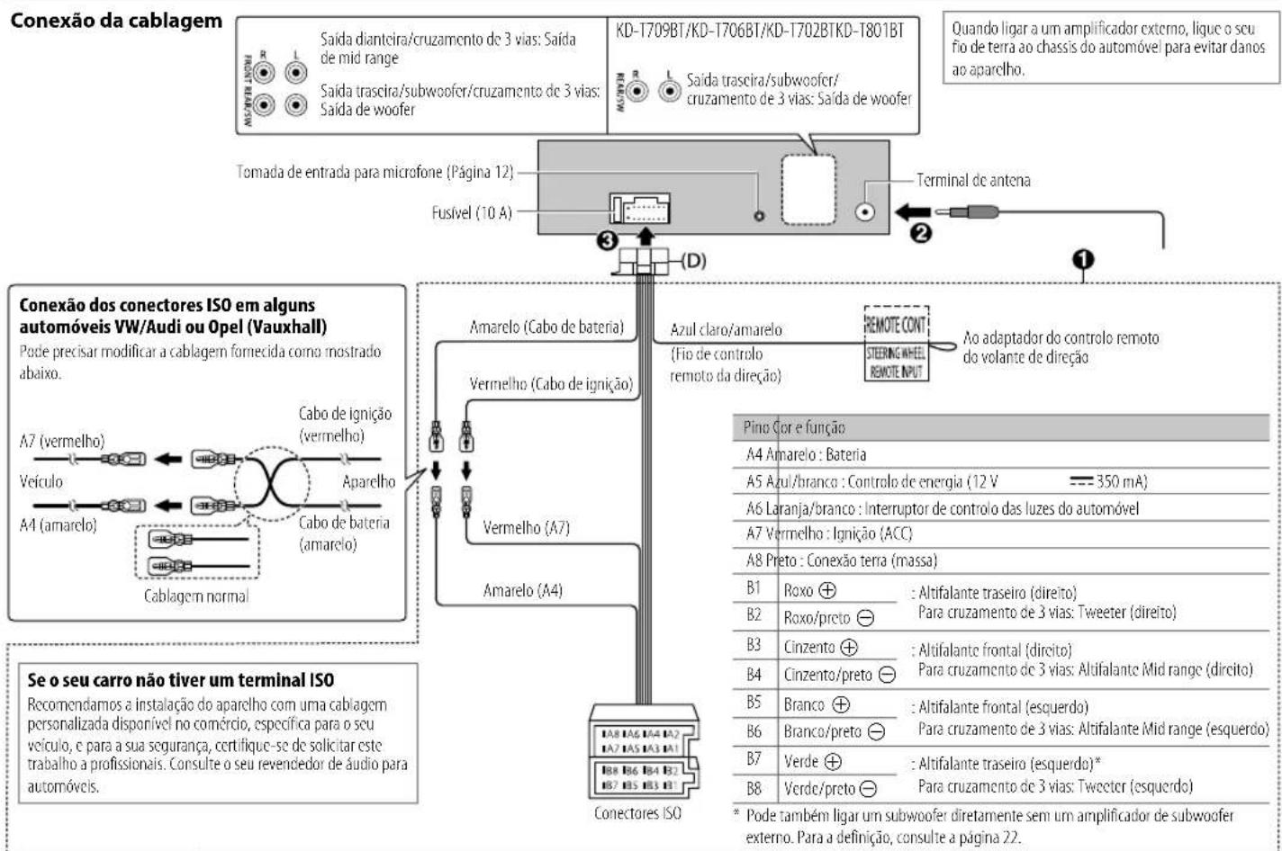 JVC KD-T709BT - assembly) - 1