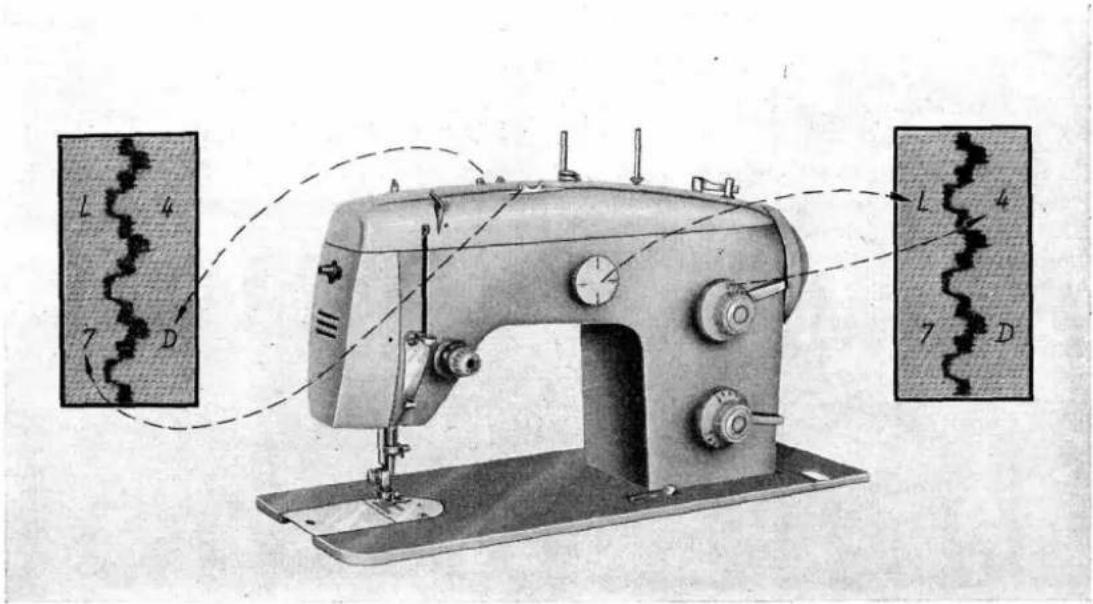 Technical diagram of a sewing machine with labeled parts and fabric swatches, showing front and back views with measurement annotations.