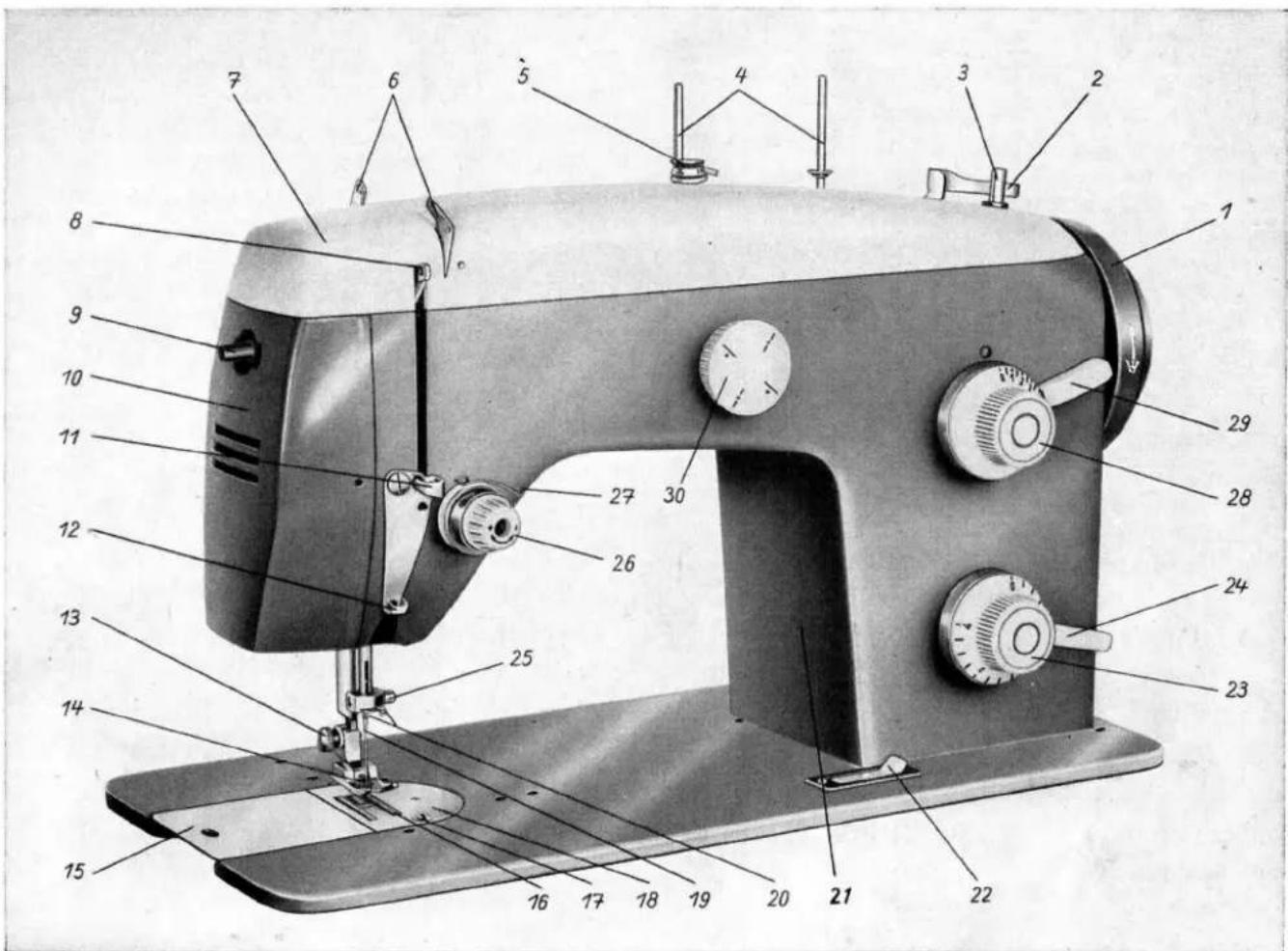 Labeled diagram of a sewing machine with numbered parts for identification