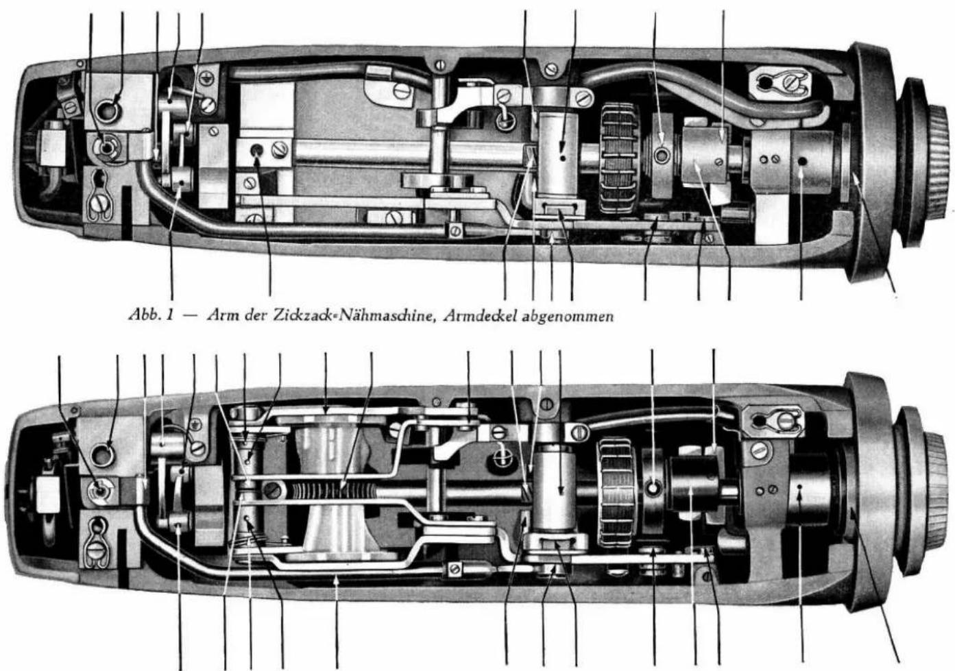 Abb. 1 — Arm der Zickzack-Nähmaschine, Armdeckel abgenommen