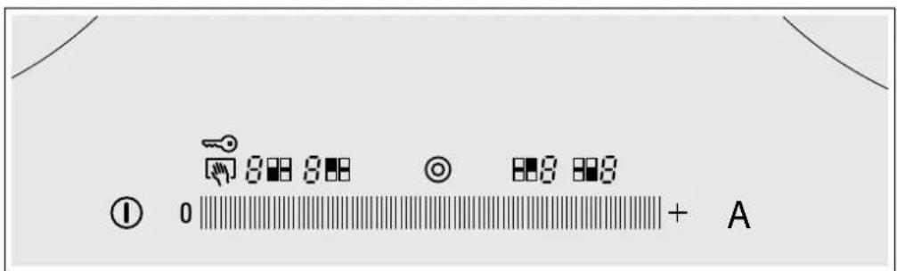 ① 0 8 8 8 8 8 + A