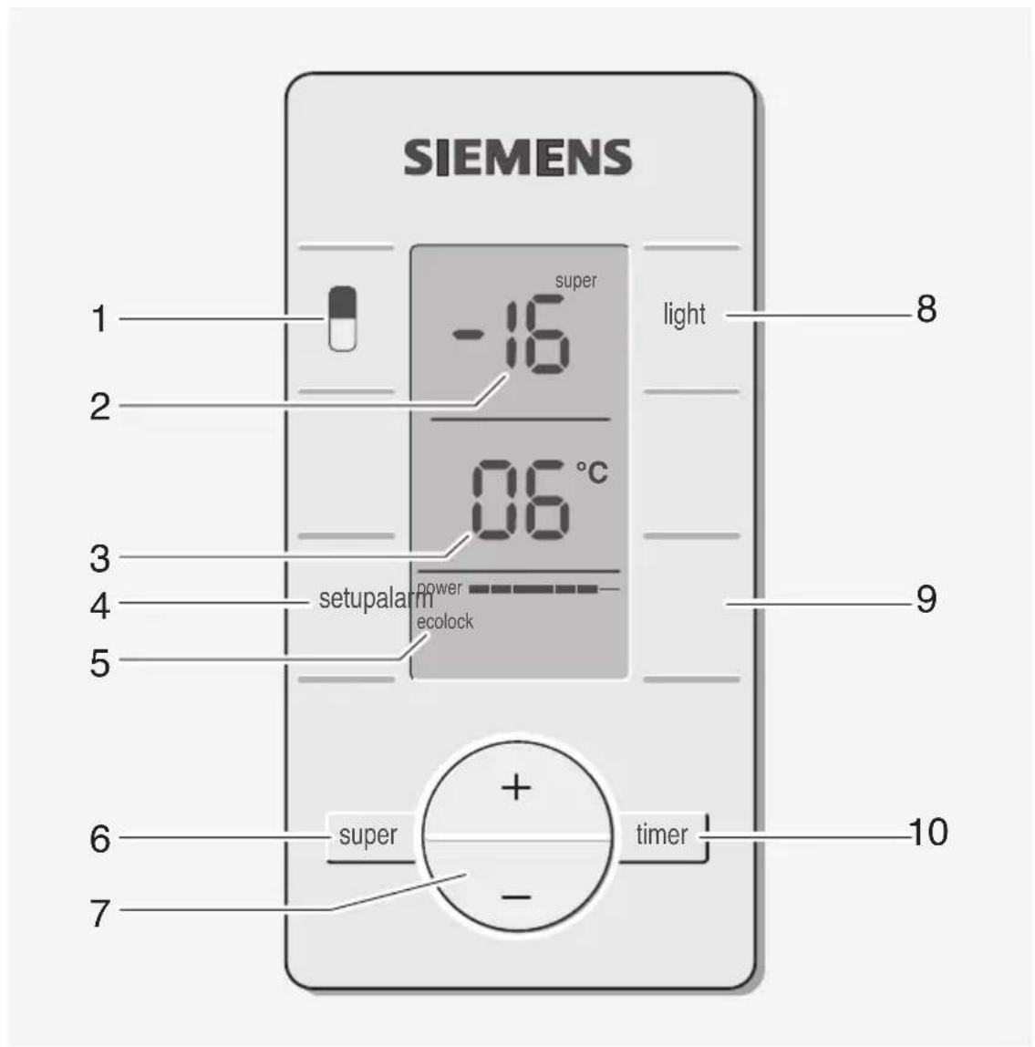 SIEMENS 1 2 3 4 5 6 7 super -16 06 °C light 8 9 setupalarm power ecolock super + - timer 10