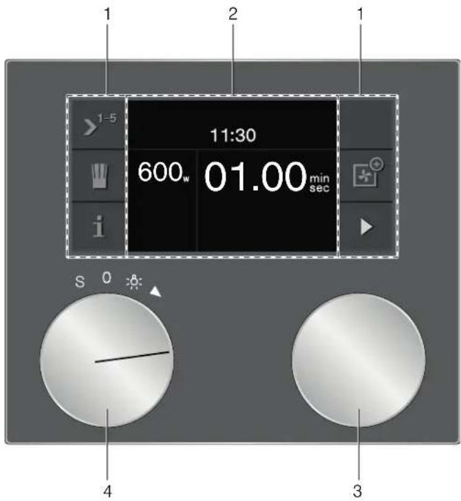 1 2 1 1-5 11:30 600w 01.00min sec i S 0 4 3