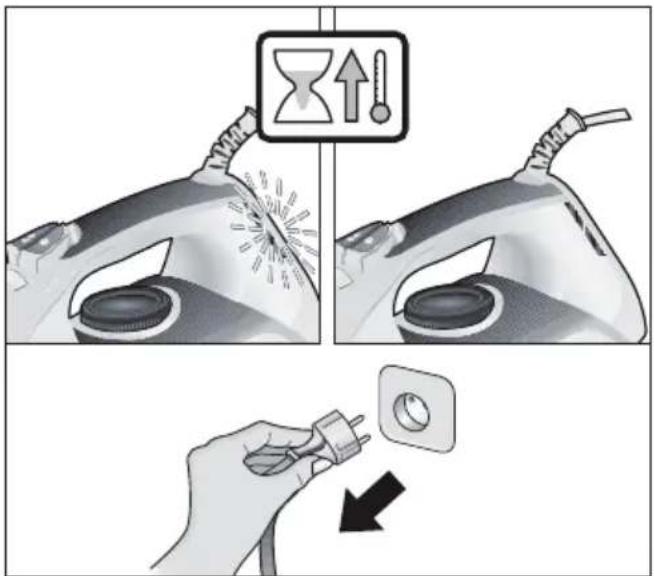 Illustration showing a hand using a plug to clean air from an electric iron, with warning symbols and a magnified view of the plug being compressed.