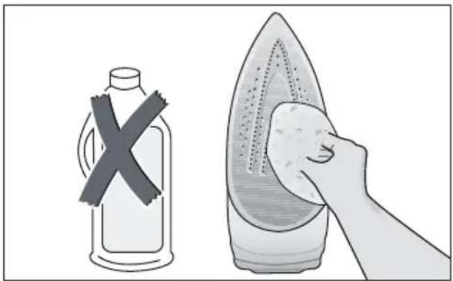 Illustration showing a hand washing an iron with a cross mark, next to a bottle of water.