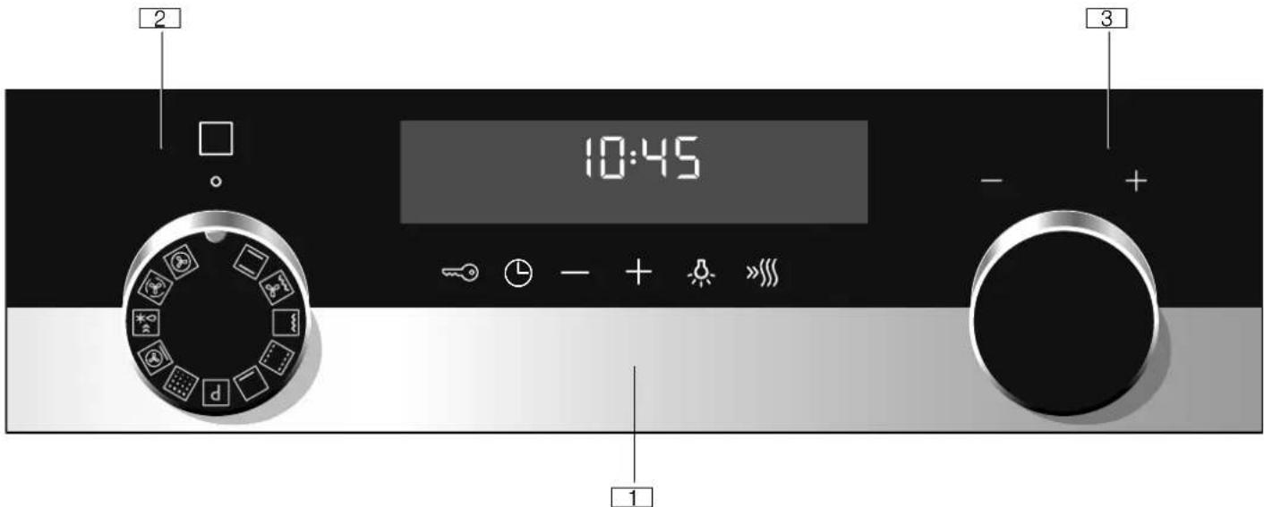 10:45 - + 1 2 3