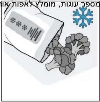 הכלה,הכלה,הכלה,הכלה,הכלה,הכלה,הכלה,הכלה,הכלה,הכלה,הכלה,הכלה,הכלה,הכלה,הכלה,הכלה,הכלה,הכלה,הכלה,הכלה,הכלה,הכלה,הכלה,הכלה,הכלה,הכלה