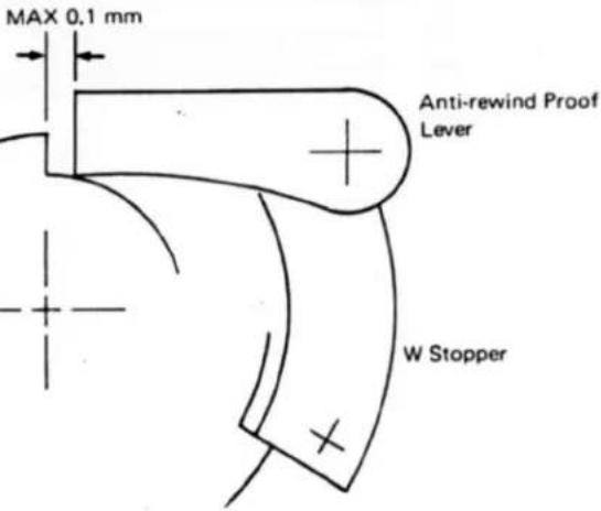 MAX 0.1 mm Anti-rewind Proof Lever W Stopper