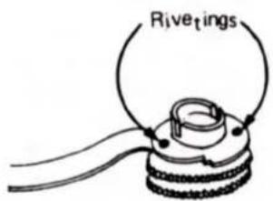 Rivetings