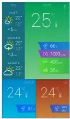 25°C 66 1003 400µm 38µm 24°C 51 24°C very high