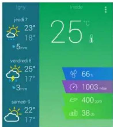 Igry jeudi 7 23° 18° 5mm vendredi 8 25° 17° 3mm samedi 9 22° 17° Inside 25°C 66% 1003 mmHg 400 ppm 38 db
