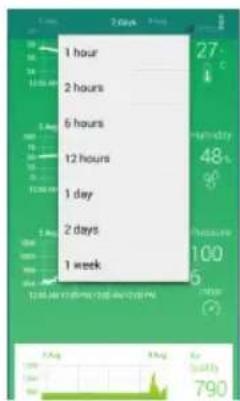 ARCHOS Weather Station - ARCHOS WEATHER STATION - Gestion des stations - 3