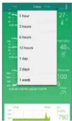 ARCHOS Weather Station - ARCHOS WEATHER STATION - Gestão de estações - 3