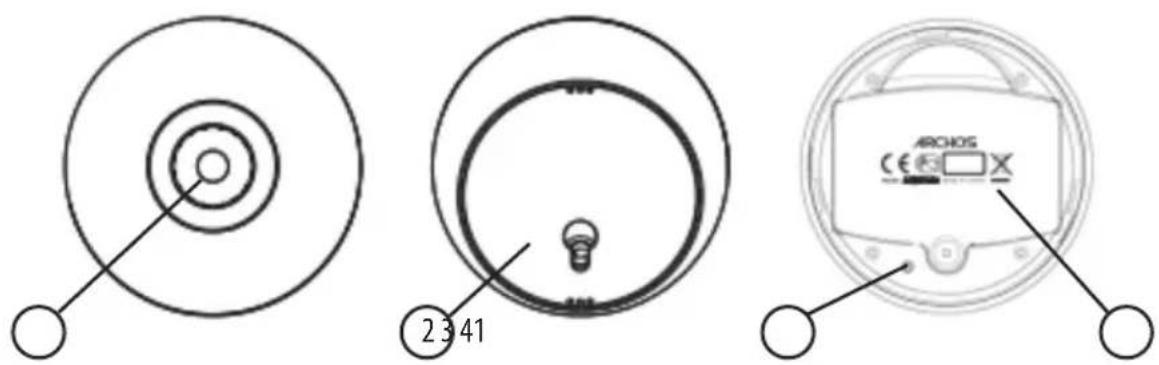 2341 ARCHOS