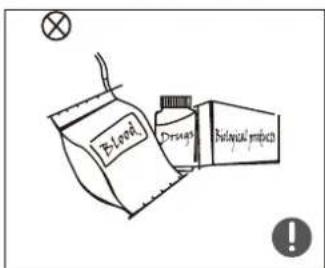 Blood Drugs Biological mixtures
