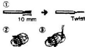 ① 10 mm Twist ② ③
