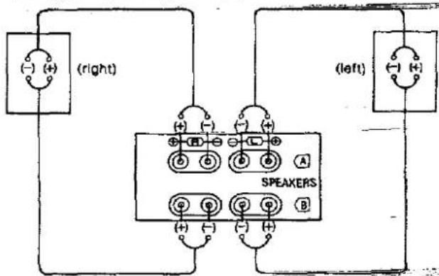 TECHNICS SU-A700 - Load impedance - 1