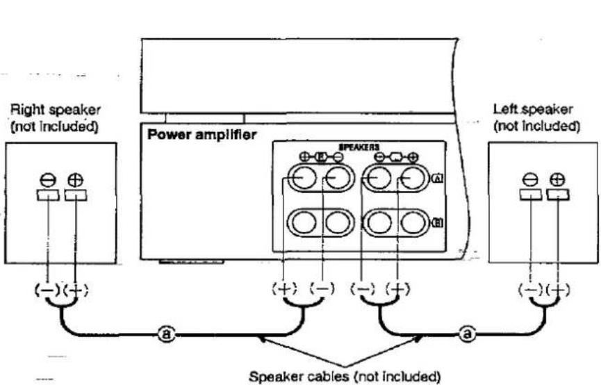 TECHNICS SU-A900D - Connecting the speakers - 1