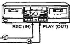 REC (IN) PLAY (OUT)