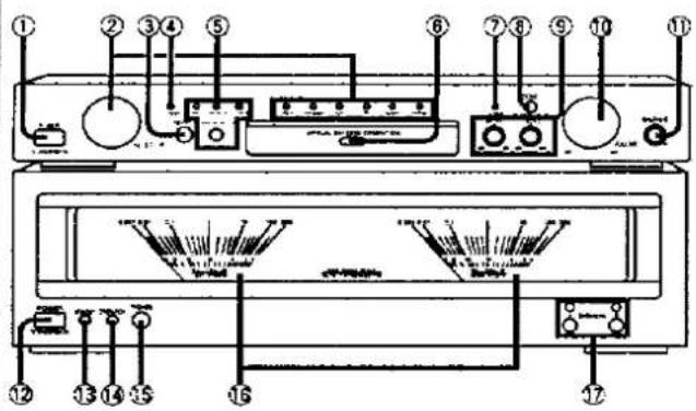 Diagram of a device rear panel with numbered components and labeled ports, likely for electronics or audio processing.