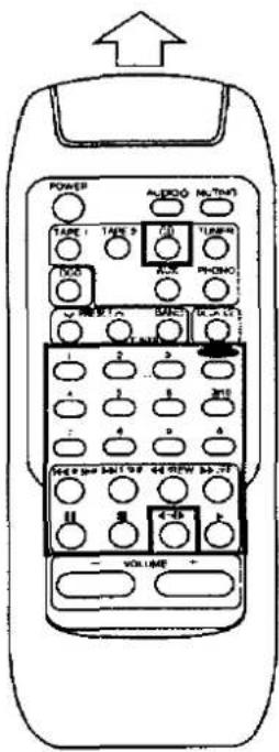 TECHNICS SU-A900D - Remote control operation - 2