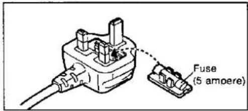 Fuse (5 ampere)