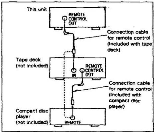 TECHNICS SU-A700MK3 - Note - 1